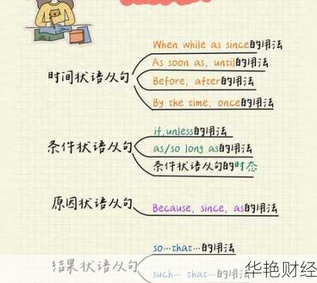 外汇制度是什么意思?小白也能看懂的解释!