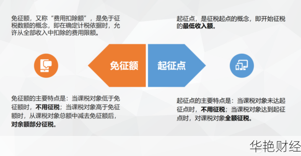 外汇元年是什么意思?这篇文章终于讲明白了!