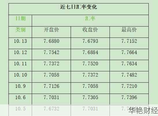 外汇欧元是什么意思？新手必看的外汇知识！