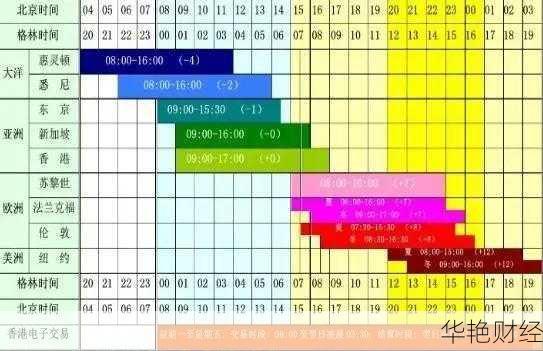 外汇石油是什么意思？新手投资者必须了解！