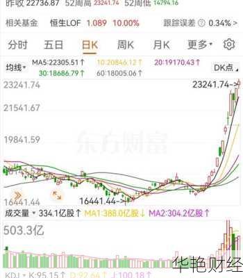 外汇缺乏是什么意思?外汇缺乏到底怎么办?