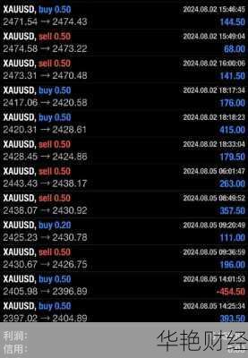 外汇金是什么意思?这篇文章看完你就懂了!