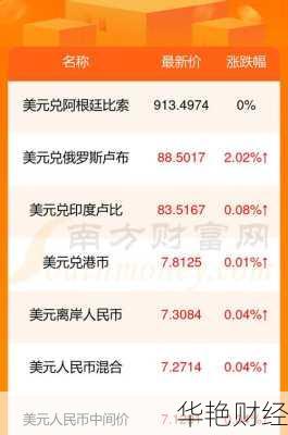 欧美外汇是什么意思，一文带你快速了解！