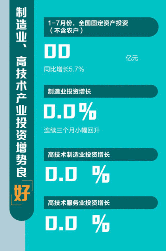 中国最新财经新闻有哪些？带你一文读懂市场动态！