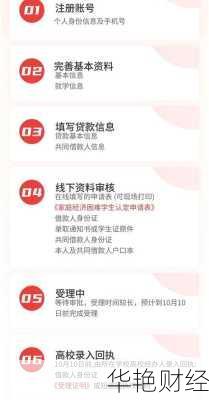 国内财经新闻app怎么找？这份软件指南请收好！