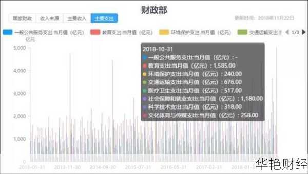 如何用播放图片财经新闻？新手入门教程来了！