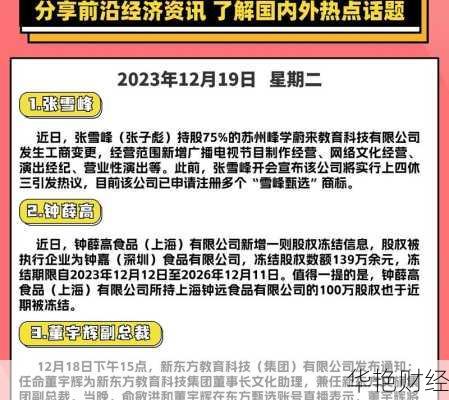 国际财经新闻2018年回顾，这一年发生了什么？