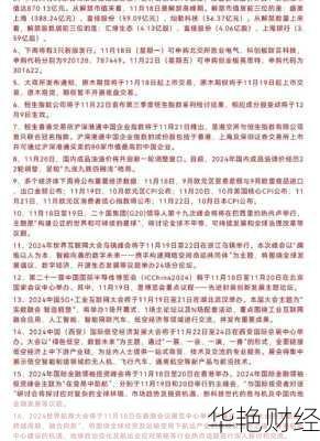 想了解今日财经大事?就来永春侃财经新闻!