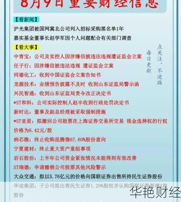 最全面的证券财经新闻地址，赶快收藏起来！