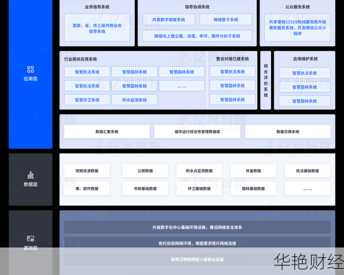 智慧数字财经新闻怎么看?这几个平台值得关注!