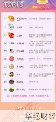 最近几号财经新闻哪些要关注？看完这篇就知道！