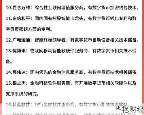 数字货币财经新闻怎么找?这几个渠道值得收藏!