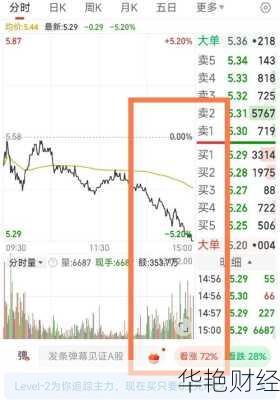 给我讲财经新闻，普通人怎么看懂财经？