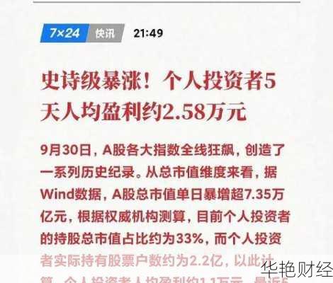 股市实时财经新闻更新快吗?这几个APP速度惊人!