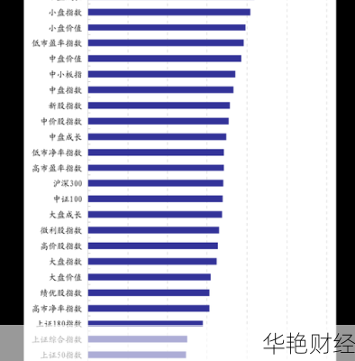 财经新闻大参考哪个全？对比这几家你就知道了！