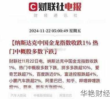 财经新闻是当前焦点,这些消息影响太大了!