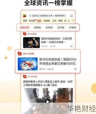 财经新闻生成图片用什么软件？推荐这几款工具！