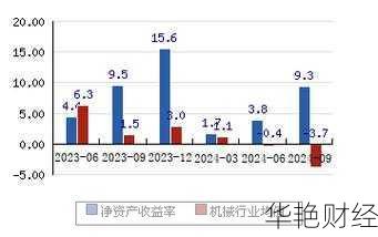 财经新闻海伦哲靠谱吗?看完这篇你就懂了!