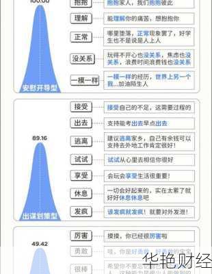 财经新闻的困境如何解决？这几个方法很有效！