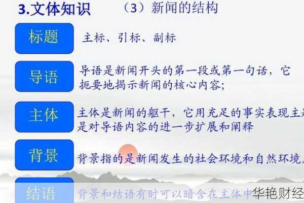 财经新闻评论课件怎么做？手把手教你轻松搞定！