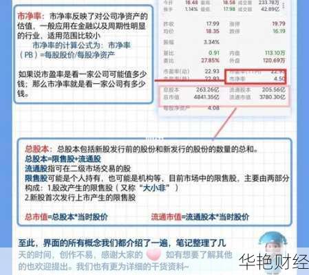 gdr股票怎么购买？这几个步骤让你轻松上手！