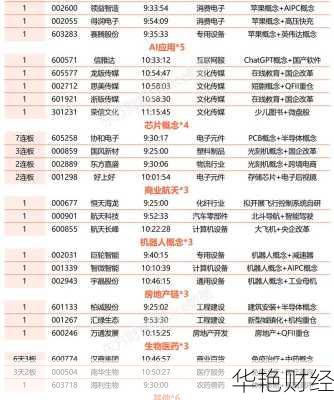 CRO股票怎么买?超详细的购买CRO股票攻略!