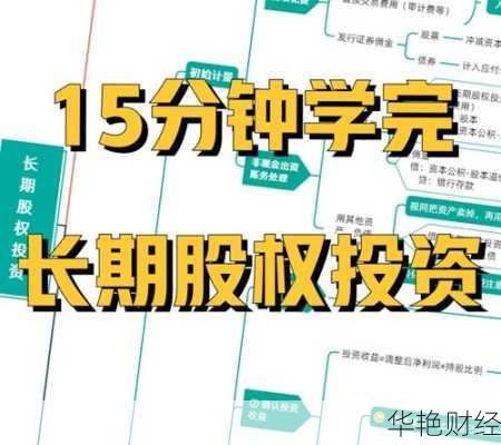 中策股票如何购买?3分钟学会投资小技巧!