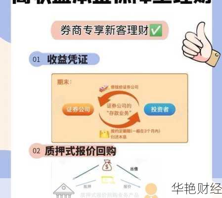 503020理财技巧有哪些？新手一看就会的投资方法！