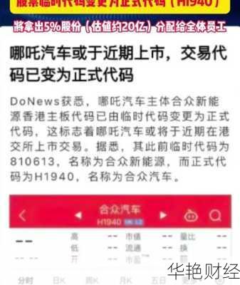 哪吒股票购买指南：简单几步就能轻松买入！