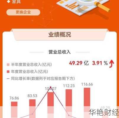 哪里能买到索菲亚股票？购买方法详细介绍！