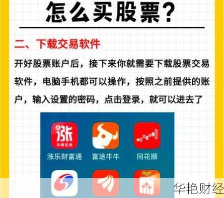 国际股票怎么购买？超详细的购买流程分享！