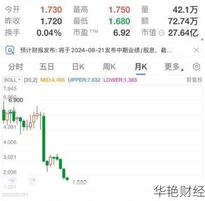 怎么购买HK股票？这些渠道可以让你轻松购买！