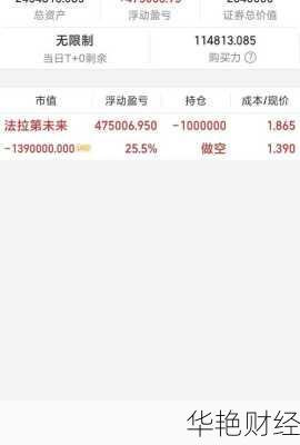 怎么购买ffie股票,手把手教你开户下单交易