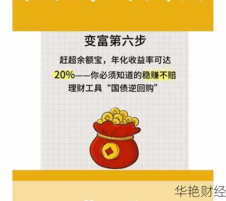 保本理财技巧分享，教你稳赚不赔的小窍门！