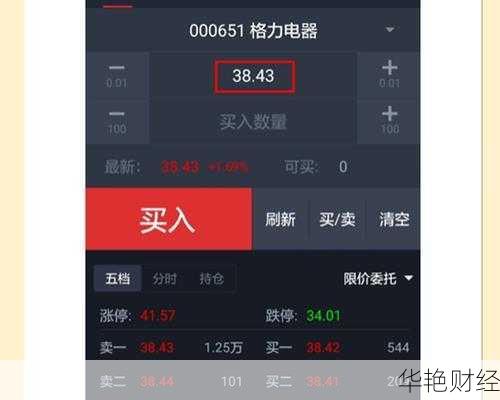怎么购买Shopify股票？手把手教你轻松下单！