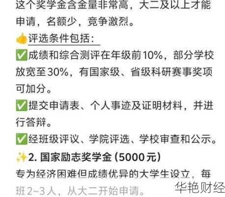 如何提升理财比赛技巧？学会这些让你轻松拿奖！