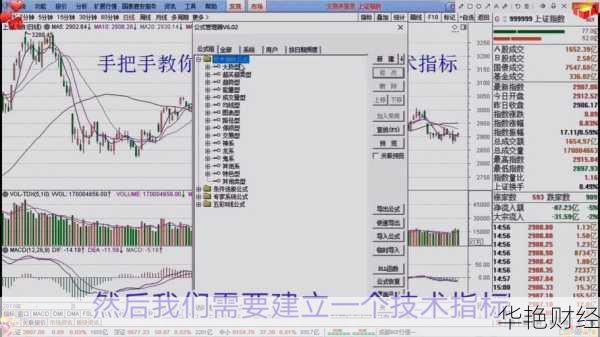 怎么购买天威股票？老股民教你简单三步搞定！