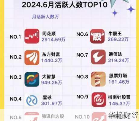 怎么购买经典股票？新手也能轻松上手的步骤！