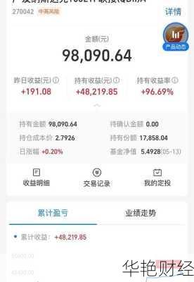 怎么用eco理财技巧？掌握这些方法让收益翻倍！