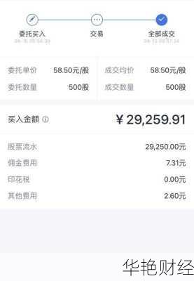 怎么购买腾讯股票？这几个简单步骤教你轻松买入！