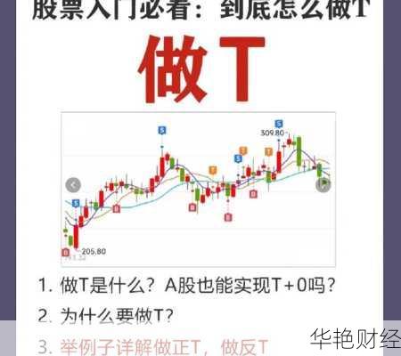 想买gbtc股票？手把手教你操作流程！