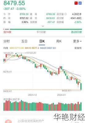 想买特斯拉股票?简单几步教你快速购买!