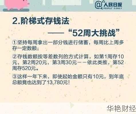 想让存款增值?这些存储理财技巧要知道!