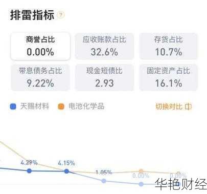 想知道股票怎么提前购买？这篇文章全告诉你！