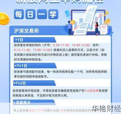 新发股票怎么购买?老股民手把手教你操作流程!