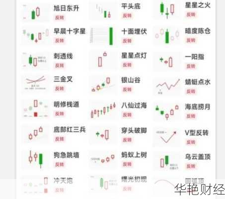 普通人黄金怎么购买股票？这些技巧你必须知道！