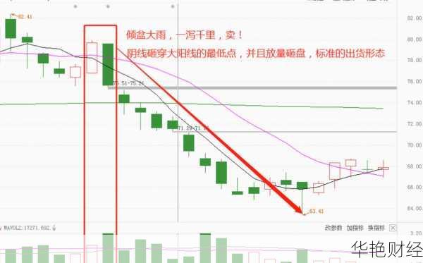 煤炭怎么购买股票？老股民教你几招轻松搞定！