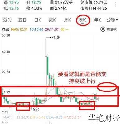 第一次用雪球买股票？详细购买流程一看就会！