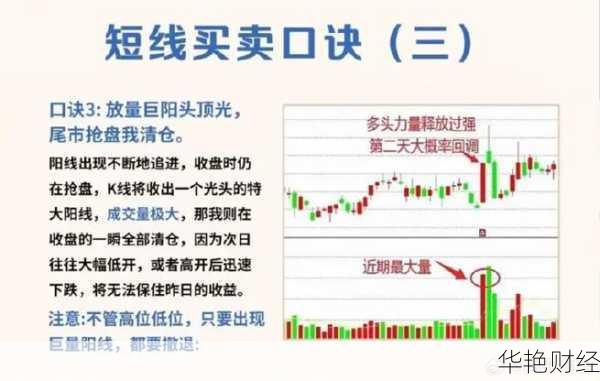 购买股票怎么买?资深股民教你开户交易流程!