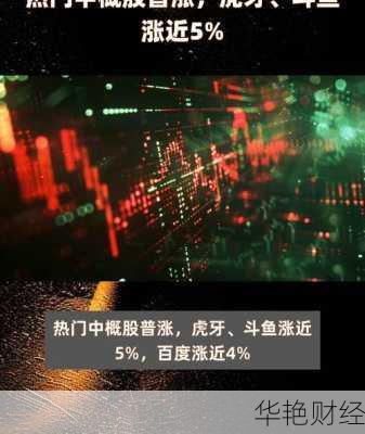 虎牙股票怎么购买？这几个方法简单又实用！